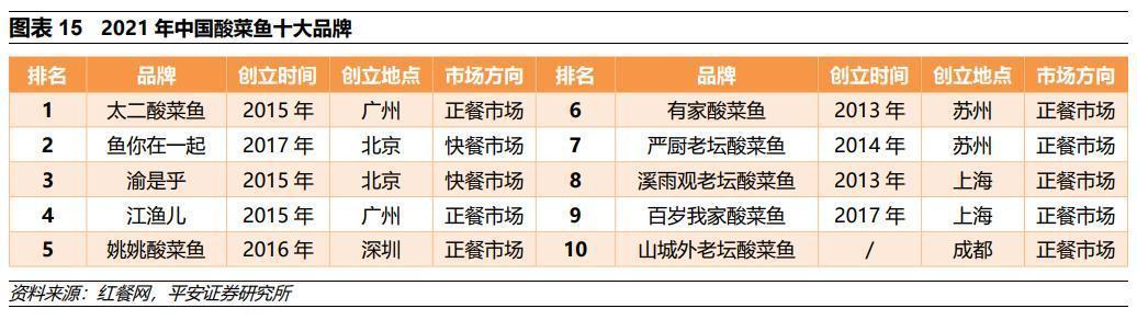 郑州餐饮补贴企业名单，政策扶持下的餐饮业复苏之路