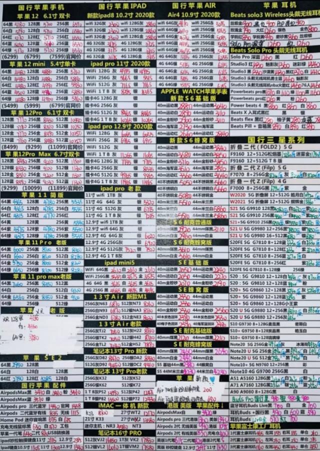 手机世界报价大全——掌握最新科技动态，洞悉手机市场价位