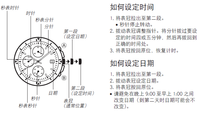 卡西欧手表按键音的魅力与功能解析