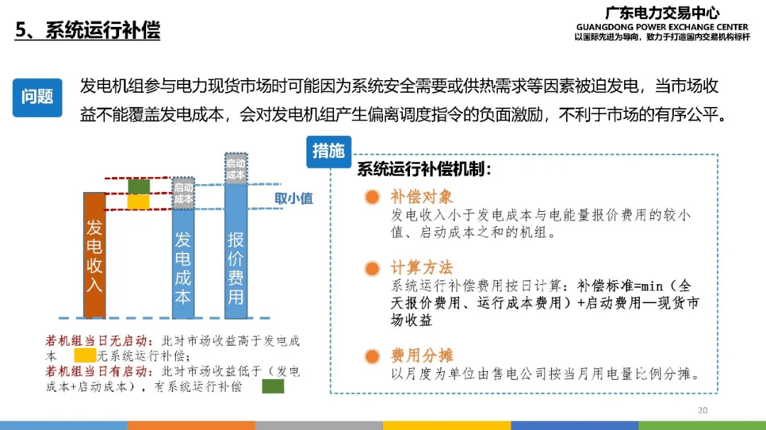 管家婆澳门2025资料精准大全-精准预测及AI搜索落实解释