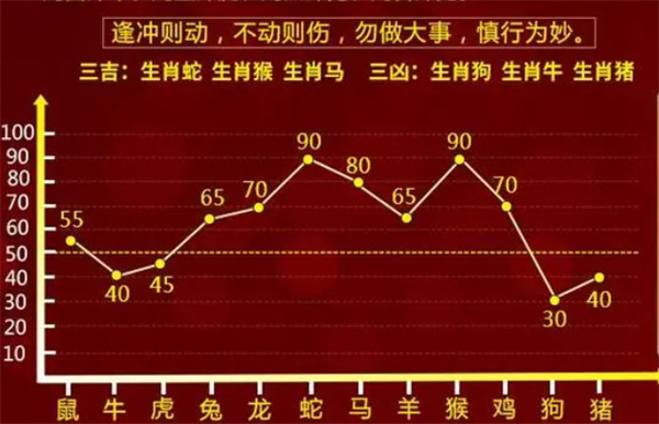 一肖一码精确一肖-AI搜索详细释义解释落实