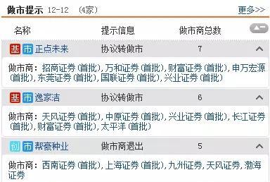 今天澳门正版挂牌-精准预测及AI搜索落实解释