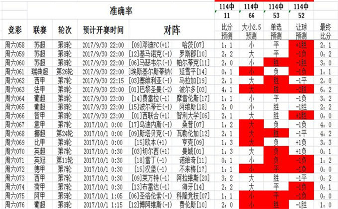 澳彩管家婆资料详解-全面探讨落实与释义全方位