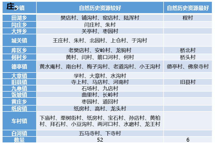 新奥门免费资料大全正版阅读-精准预测及AI搜索落实解释