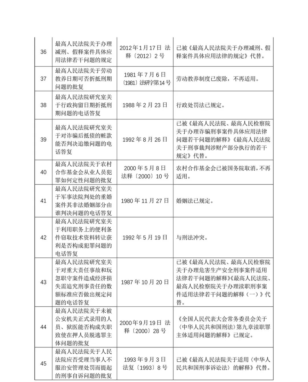 三肖澳门-AI搜索详细释义解释落实