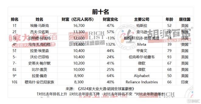 香港资料大全+正版资料2025全年-AI搜索详细释义解释落实