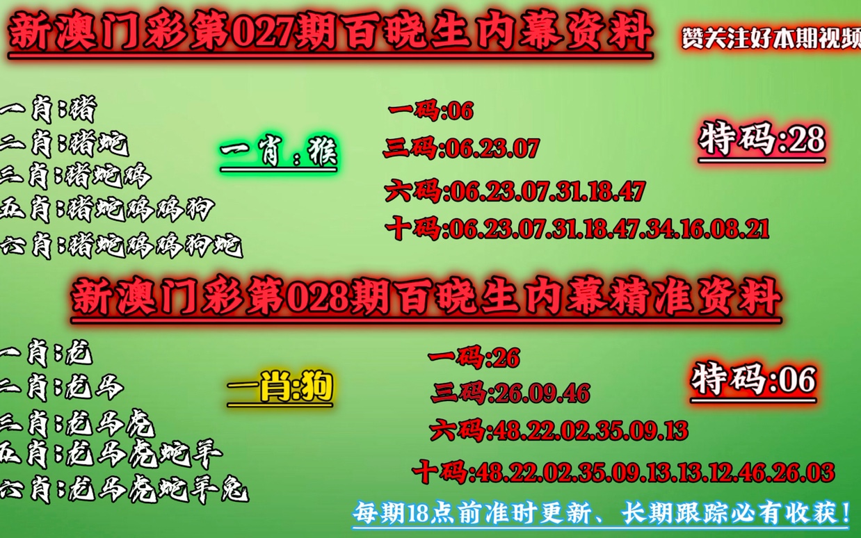 澳门一肖一码准选今晚-精选解析与落实的详细结果