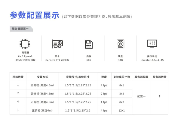 白小姐三肖三吗-AI搜索详细释义解释落实