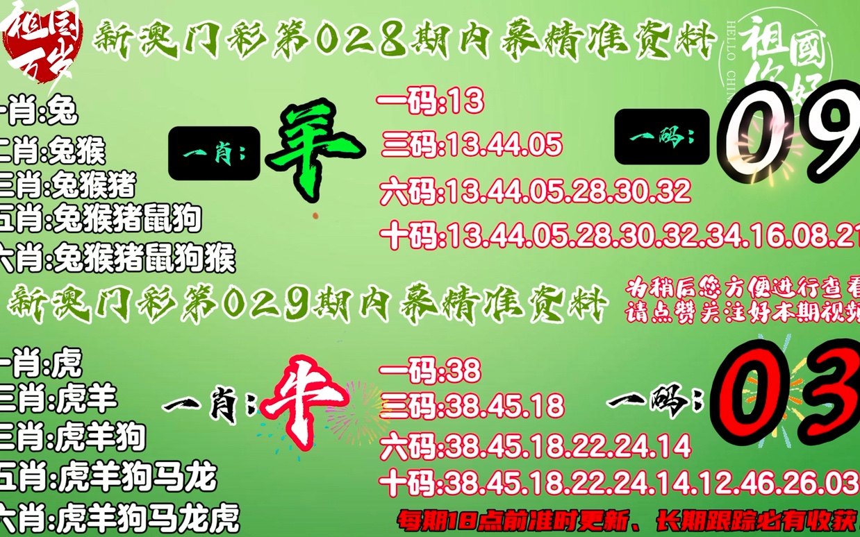 白姐心水精准六肖王-精选解析与落实的详细结果