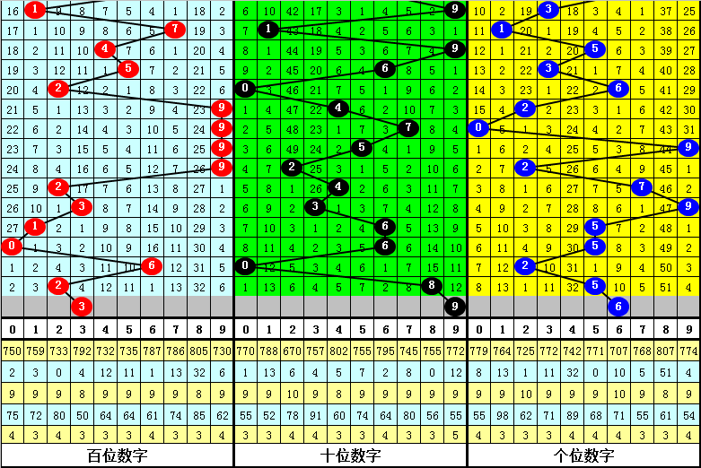 四肖八码期期准资料免费长期-AI搜索详细释义解释落实