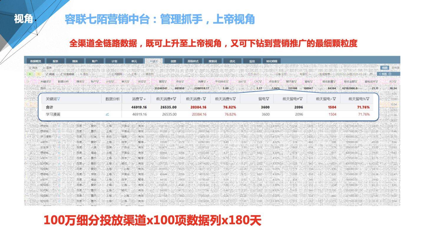 澳门管管家婆精准资料-精准预测及AI搜索落实解释