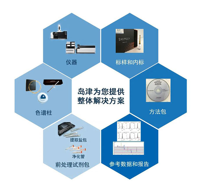 济宁直销箱包制造耗材，助力产业腾飞的关键要素