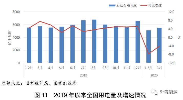 中国一季度餐饮收入，繁荣背后的深度洞察